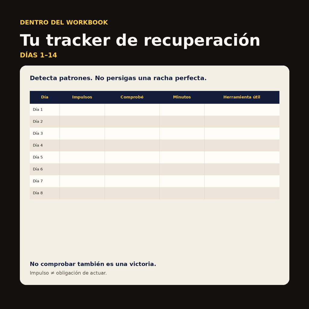 Vista del tracker de recuperación de 14 días incluido en SOLO UNA VEZ MÁS