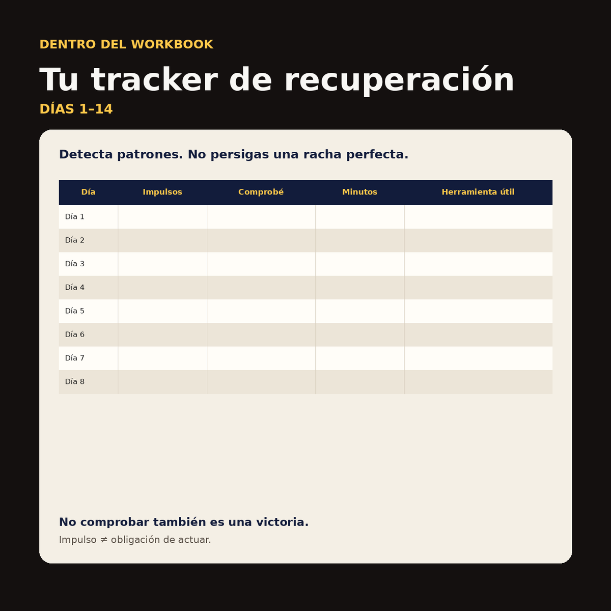 Vista del tracker de recuperación de 14 días incluido en SOLO UNA VEZ MÁS