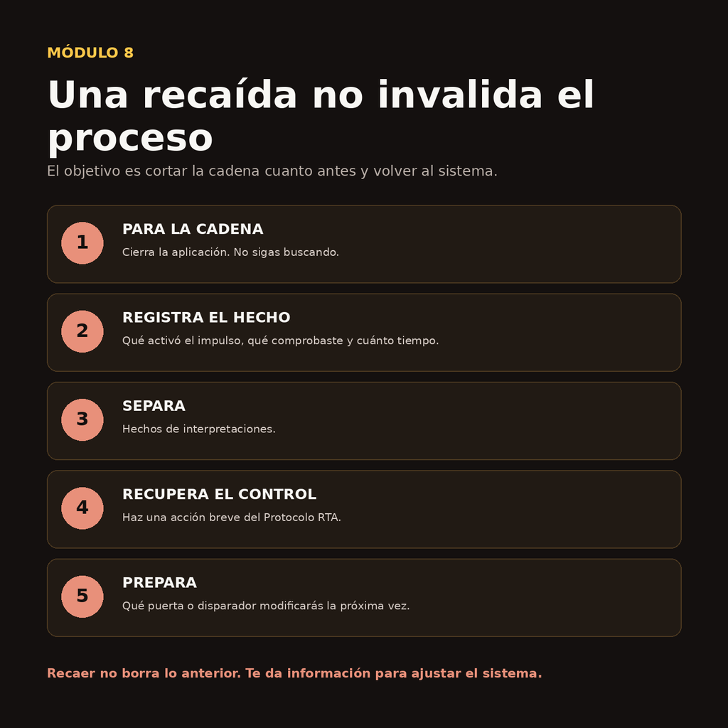 Resumen del protocolo de recaída incluido en SOLO UNA VEZ MÁS